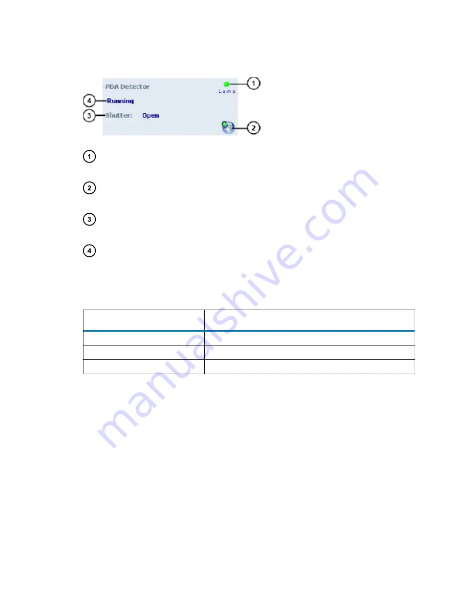 Waters ACQUITY UPLC H-Class Series System Manual Download Page 61