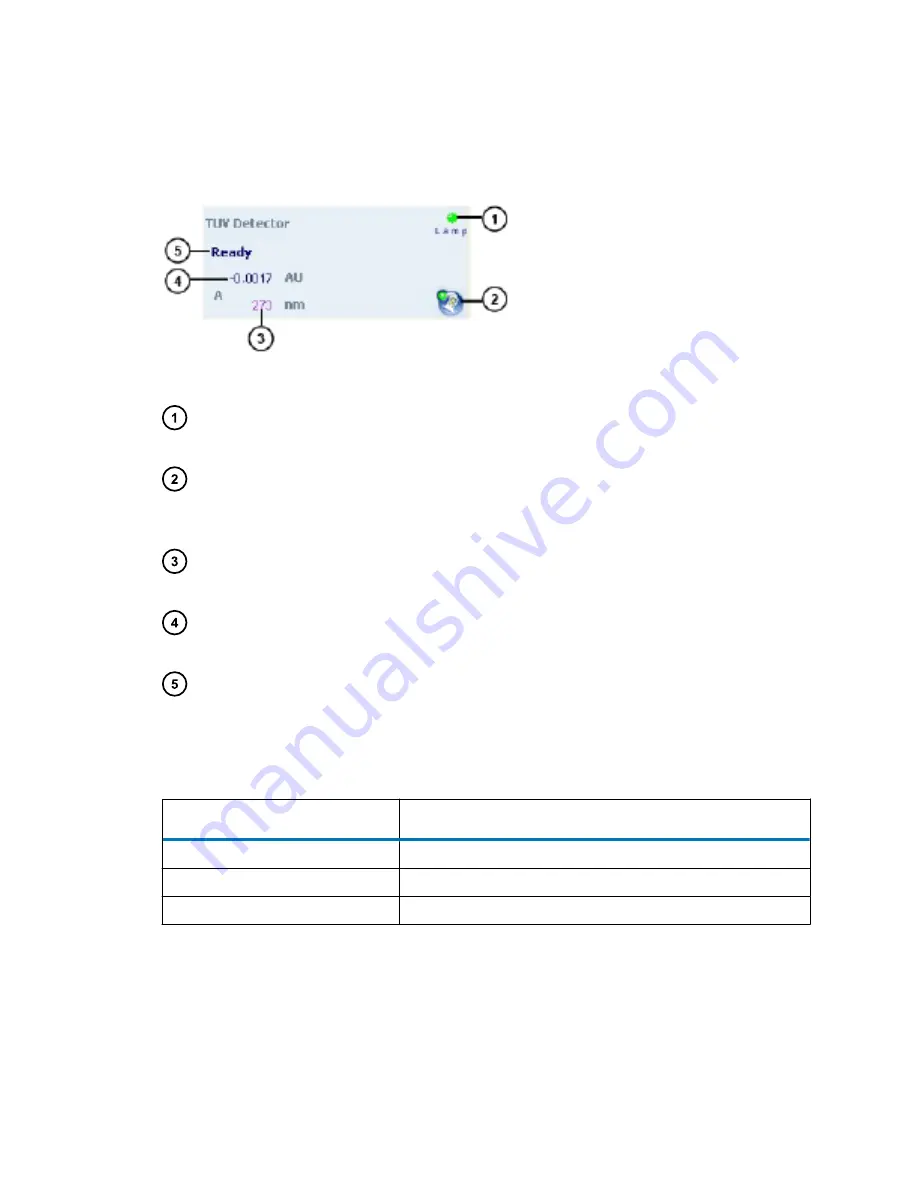 Waters ACQUITY UPLC H-Class Series System Manual Download Page 63