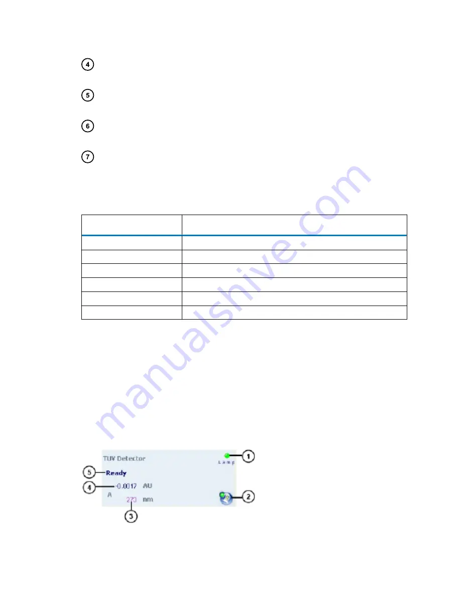 Waters ACQUITY UPLC I-Class Series Скачать руководство пользователя страница 51