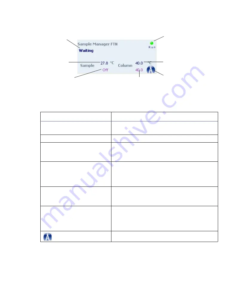 Waters ACQUITY UPLC I-Class System Manual Download Page 39