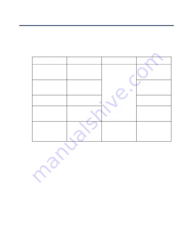 Waters Xevo TQ MS Operator And  Maintenance Manual Download Page 27