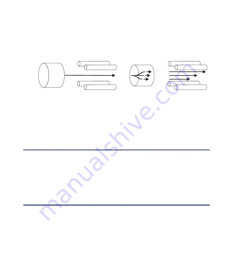 Waters Xevo TQ MS Operator And  Maintenance Manual Download Page 31