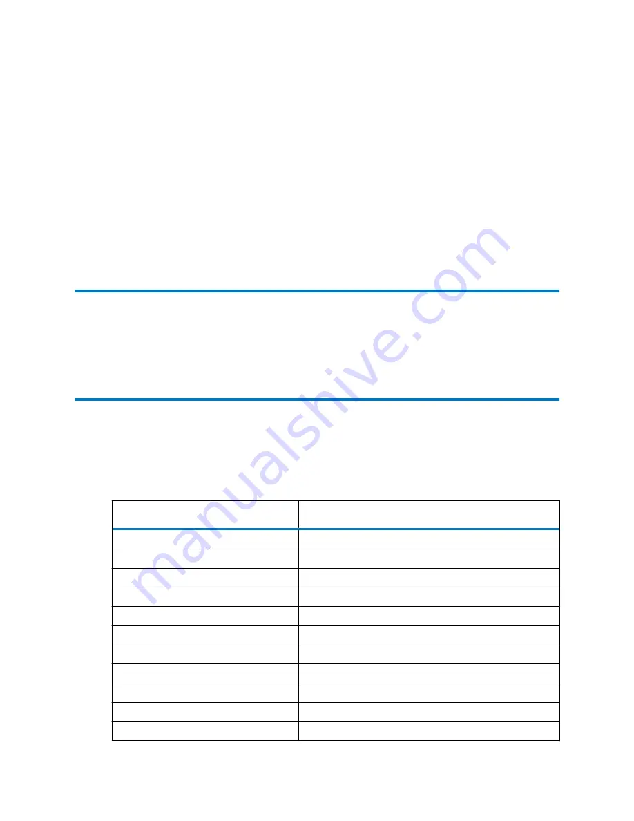 Waters Xevo TQ-XS Mass Overview And Maintenance Manual Download Page 208