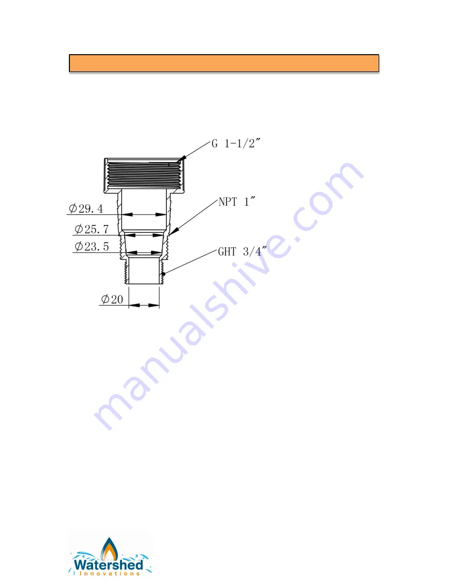 Watershed Innovations HydraPump Submersible Owner'S Manual Download Page 4