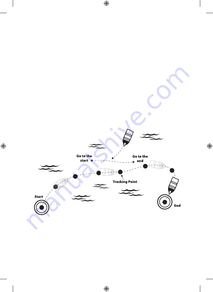 Watersnake GEO-SPOT GPS 65LB Скачать руководство пользователя страница 34