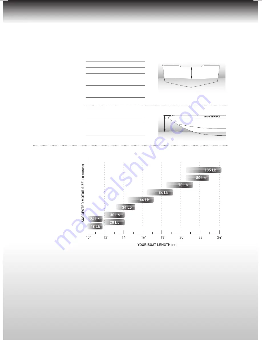 Watersnake Hawser 54/48 Owner'S Manual Download Page 17