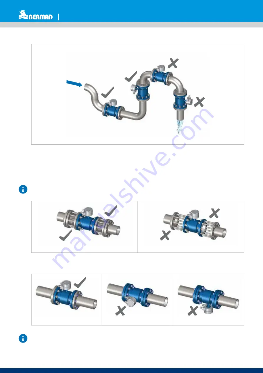 Waterworks MUT2200EL Instruction Manual Download Page 18