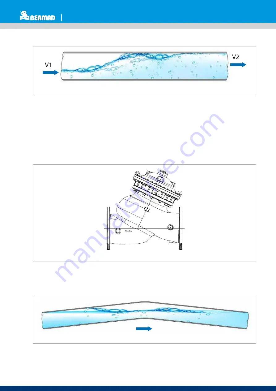 Waterworks MUT2200EL Скачать руководство пользователя страница 24