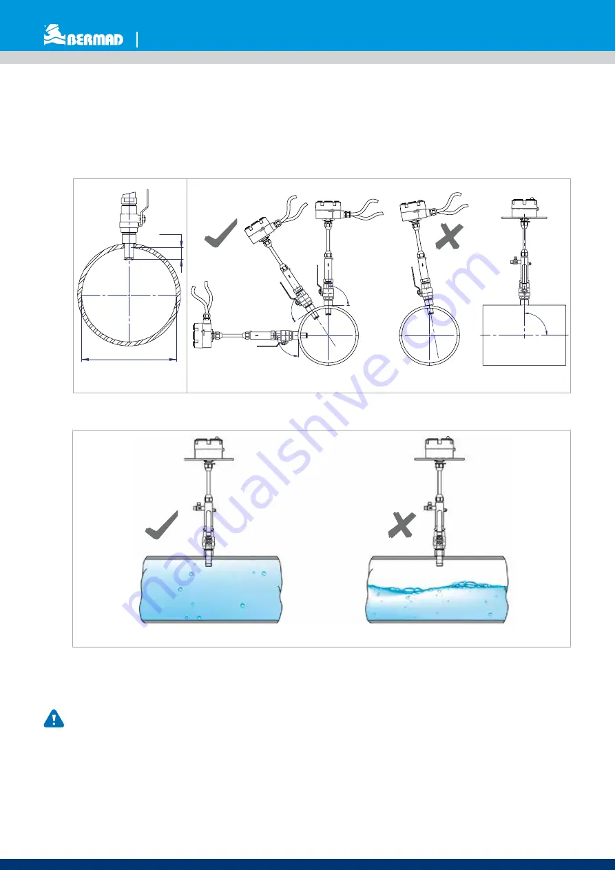 Waterworks MUT2200EL Скачать руководство пользователя страница 37