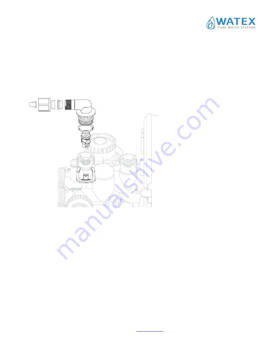 Watex WATEX CMS-10 Installation And Operation Manual Download Page 10