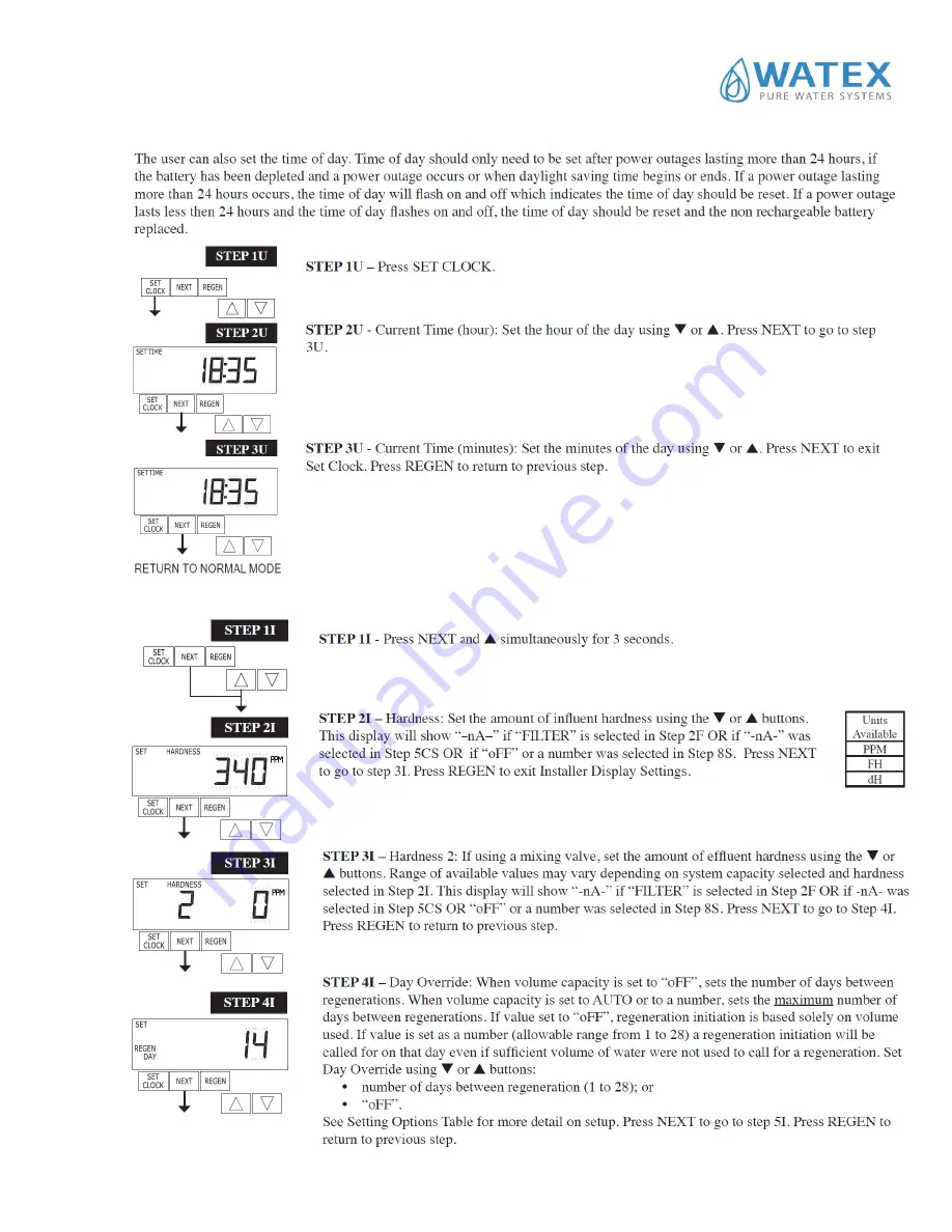 Watex WATEX CMS-8 Installation And Operation Manual Download Page 14