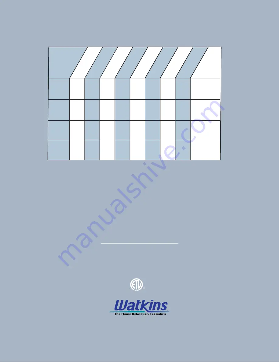 Watkins C30S Owner'S Manual Download Page 32