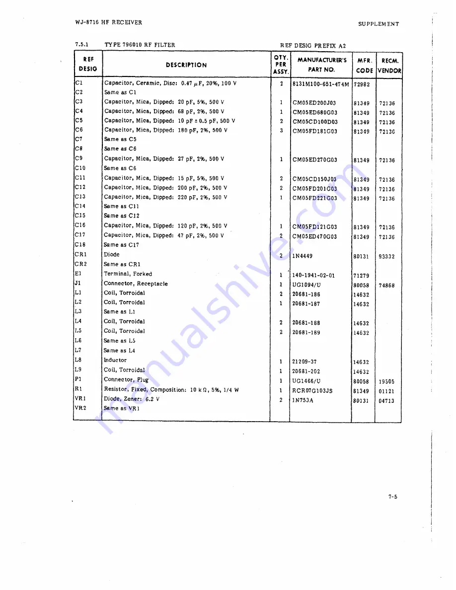 Watkins WJ-8716 Instruction Supplement Download Page 10