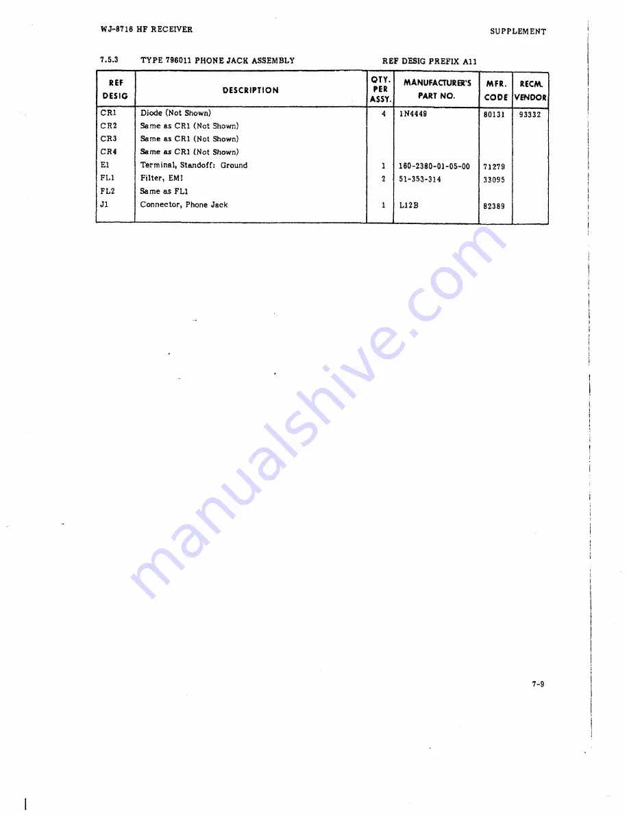 Watkins WJ-8716 Instruction Supplement Download Page 14