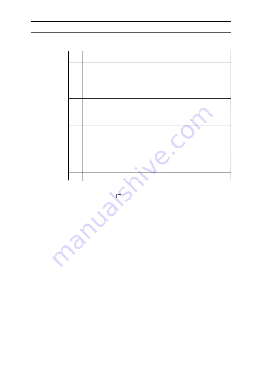 Watkiss Automation PowerSquare 200 User Manual Download Page 12