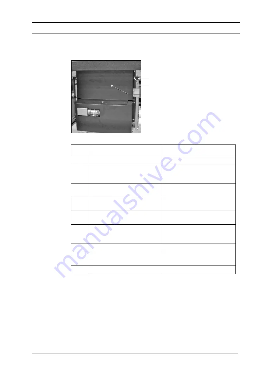 Watkiss Automation PowerSquare 200 Скачать руководство пользователя страница 49