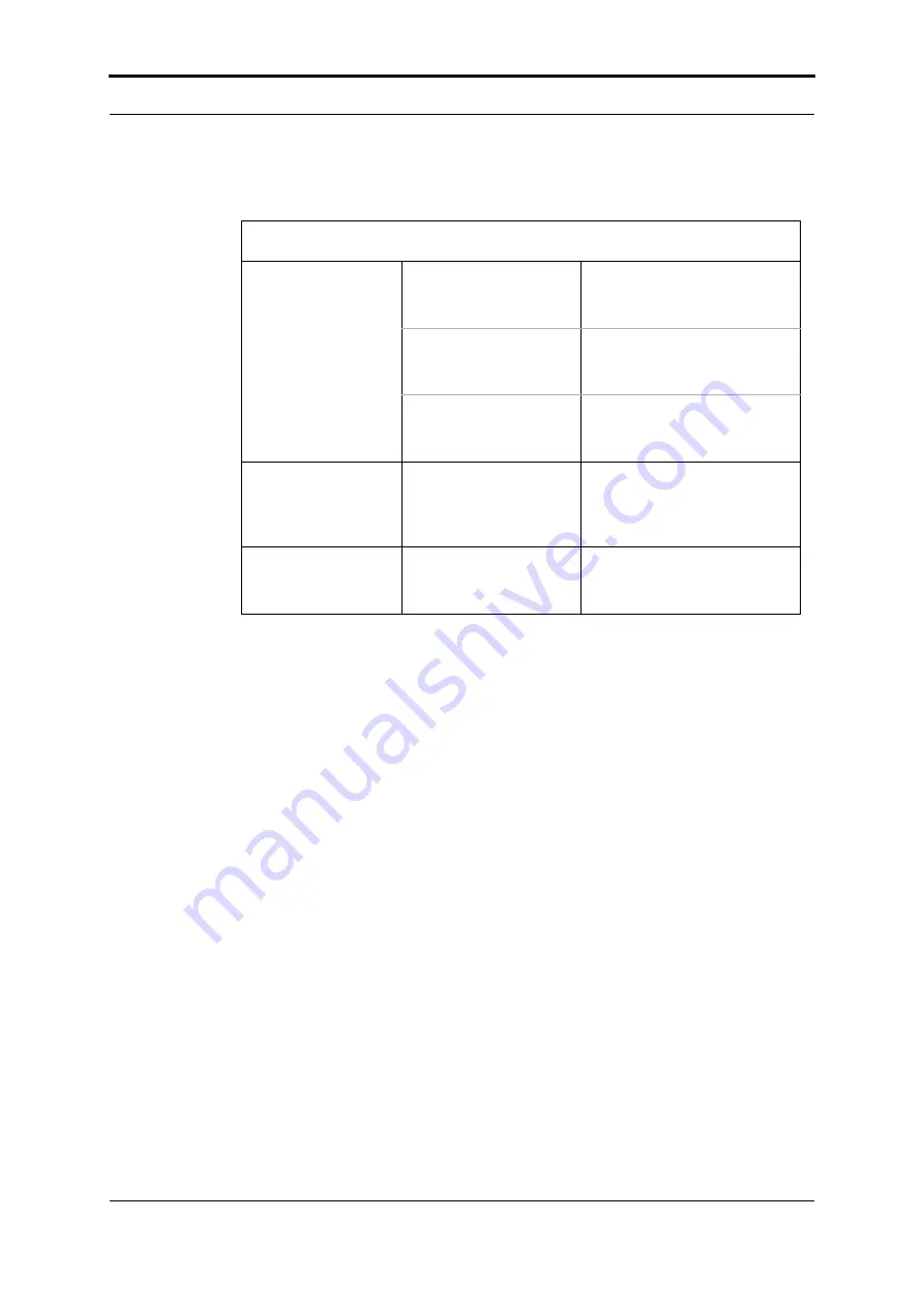 Watkiss Automation PowerSquare 200 User Manual Download Page 50