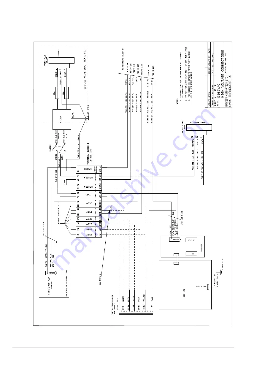 Watkiss DigiVAC Скачать руководство пользователя страница 72