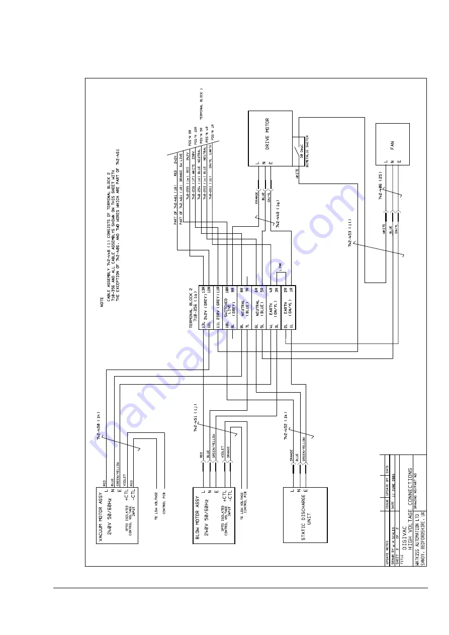 Watkiss DigiVAC Скачать руководство пользователя страница 73