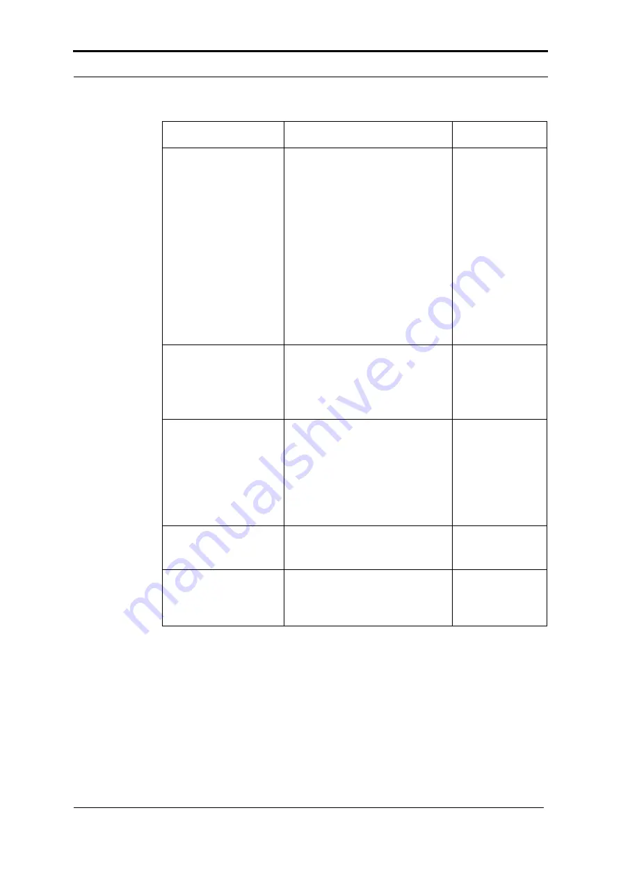 Watkiss PowerSquare 224 Скачать руководство пользователя страница 81