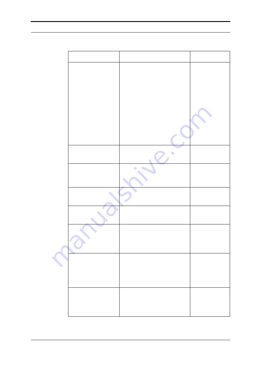 Watkiss PowerSquare 224 User Manual Download Page 82