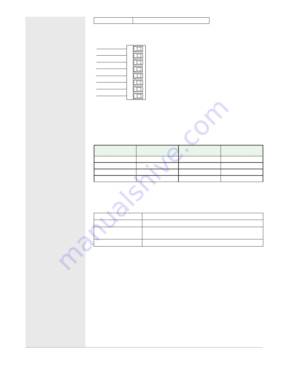 Watlow Electric EZ-ZONE PM User Manual Download Page 42