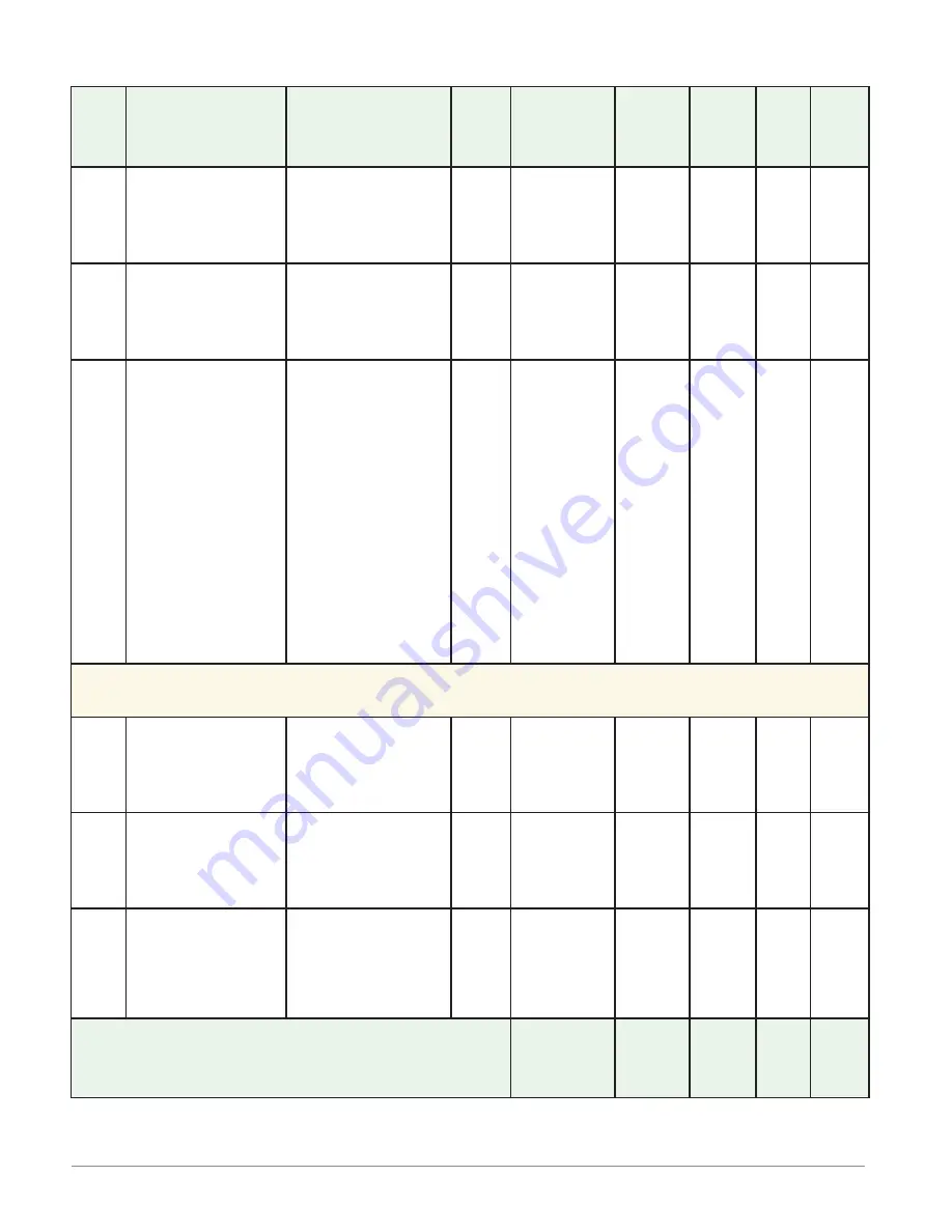 Watlow Electric EZ-ZONE PM User Manual Download Page 61