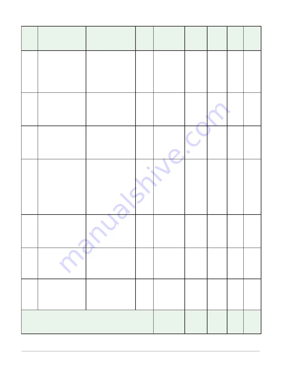 Watlow Electric EZ-ZONE PM User Manual Download Page 63