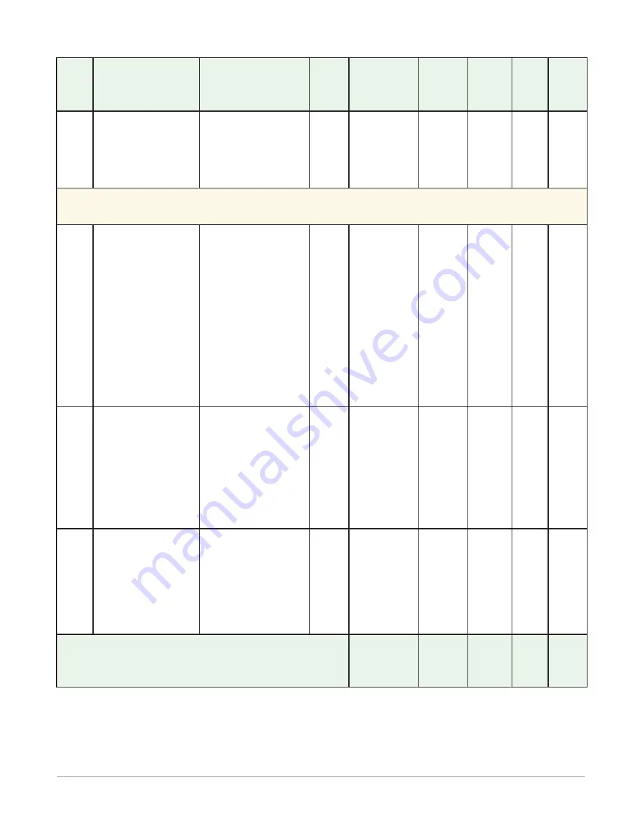 Watlow Electric EZ-ZONE PM User Manual Download Page 64