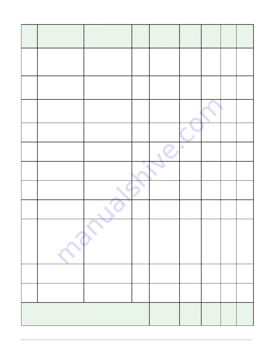 Watlow Electric EZ-ZONE PM User Manual Download Page 69