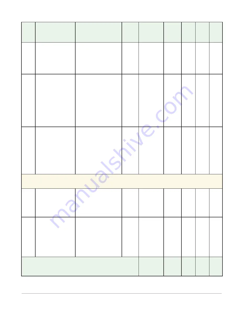 Watlow Electric EZ-ZONE PM User Manual Download Page 74