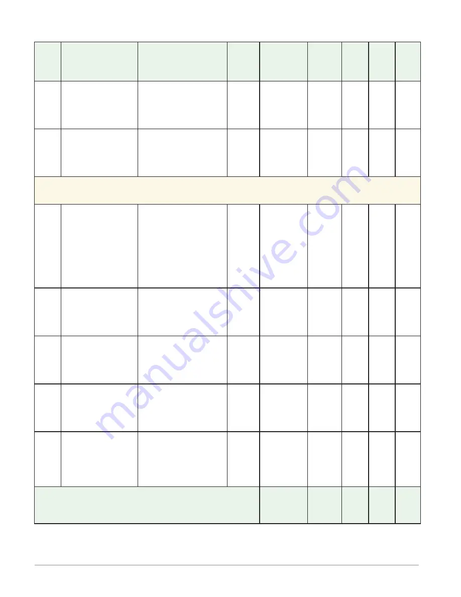 Watlow Electric EZ-ZONE PM User Manual Download Page 77