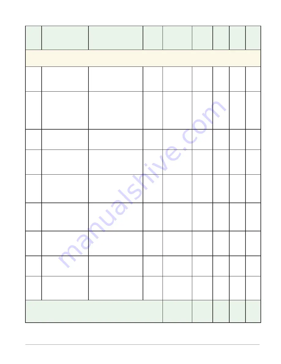 Watlow Electric EZ-ZONE PM User Manual Download Page 82