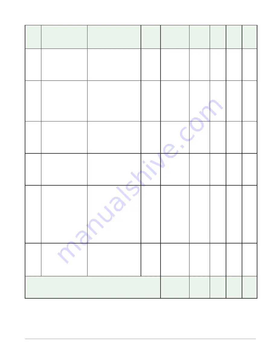 Watlow Electric EZ-ZONE PM User Manual Download Page 84