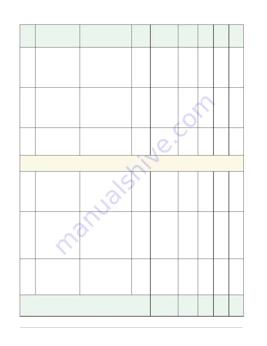 Watlow Electric EZ-ZONE PM User Manual Download Page 91