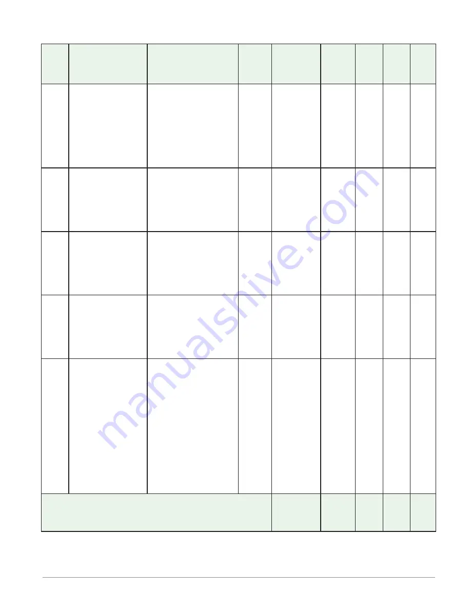 Watlow Electric EZ-ZONE PM Скачать руководство пользователя страница 92