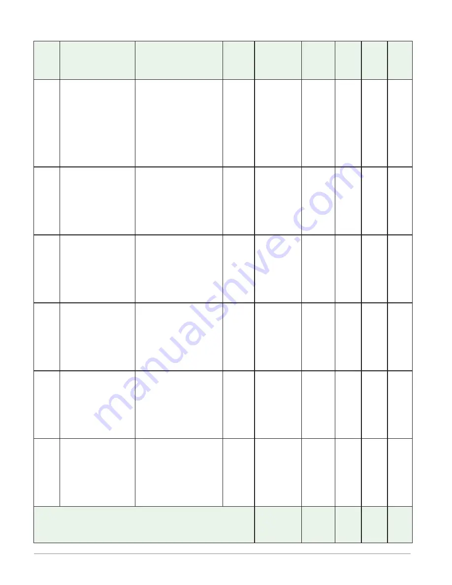 Watlow Electric EZ-ZONE PM User Manual Download Page 93