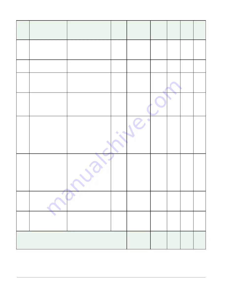 Watlow Electric EZ-ZONE PM User Manual Download Page 99