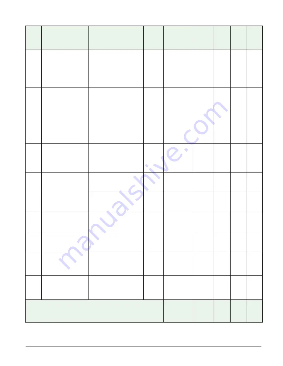 Watlow Electric EZ-ZONE PM User Manual Download Page 100