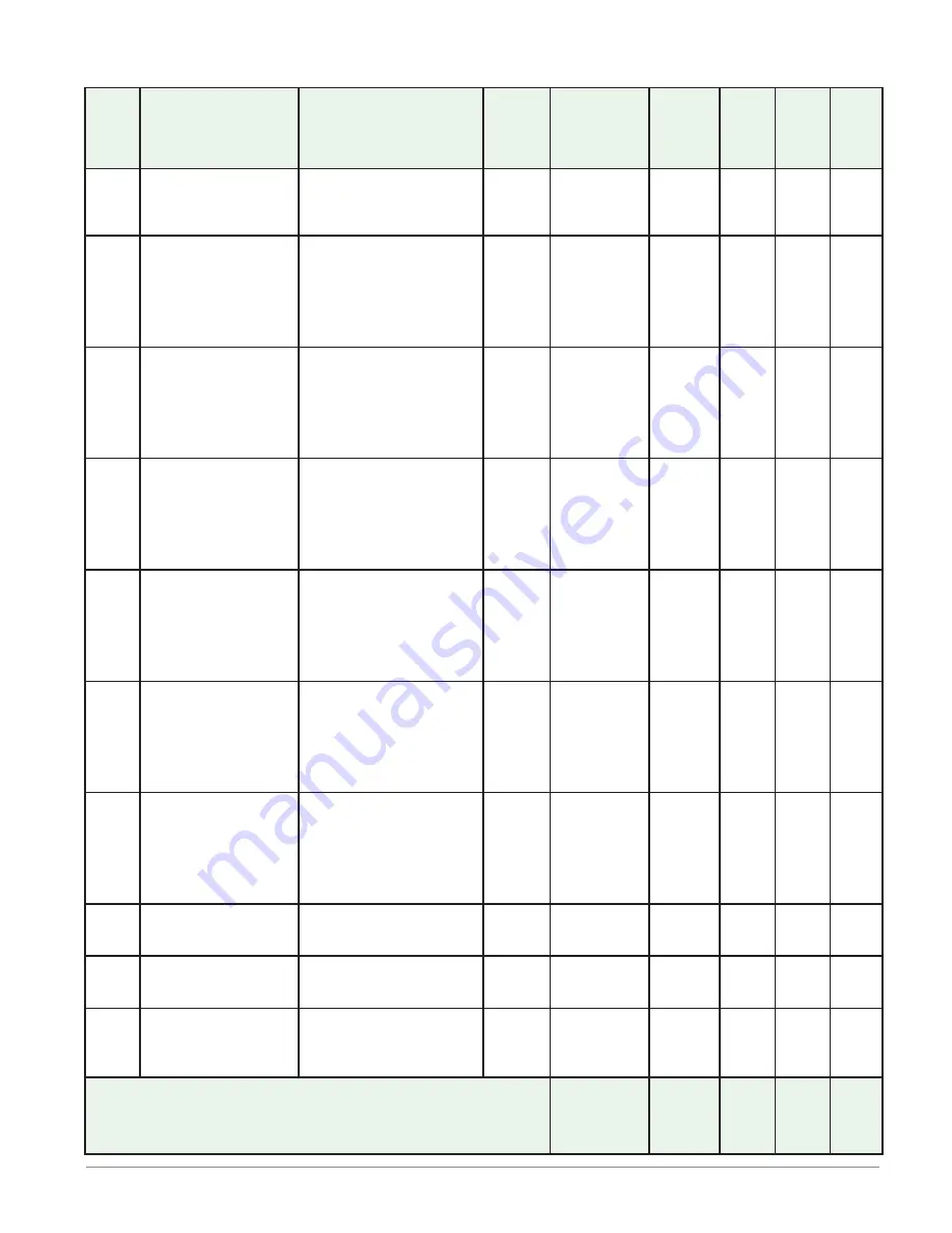 Watlow Electric EZ-ZONE PM User Manual Download Page 104