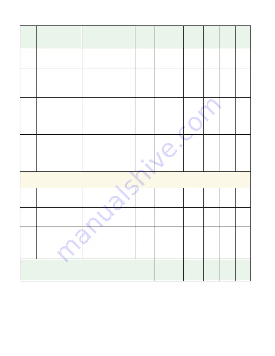 Watlow Electric EZ-ZONE PM User Manual Download Page 105