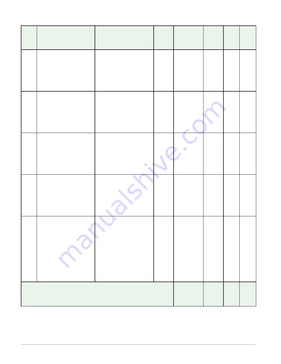 Watlow Electric EZ-ZONE PM User Manual Download Page 111