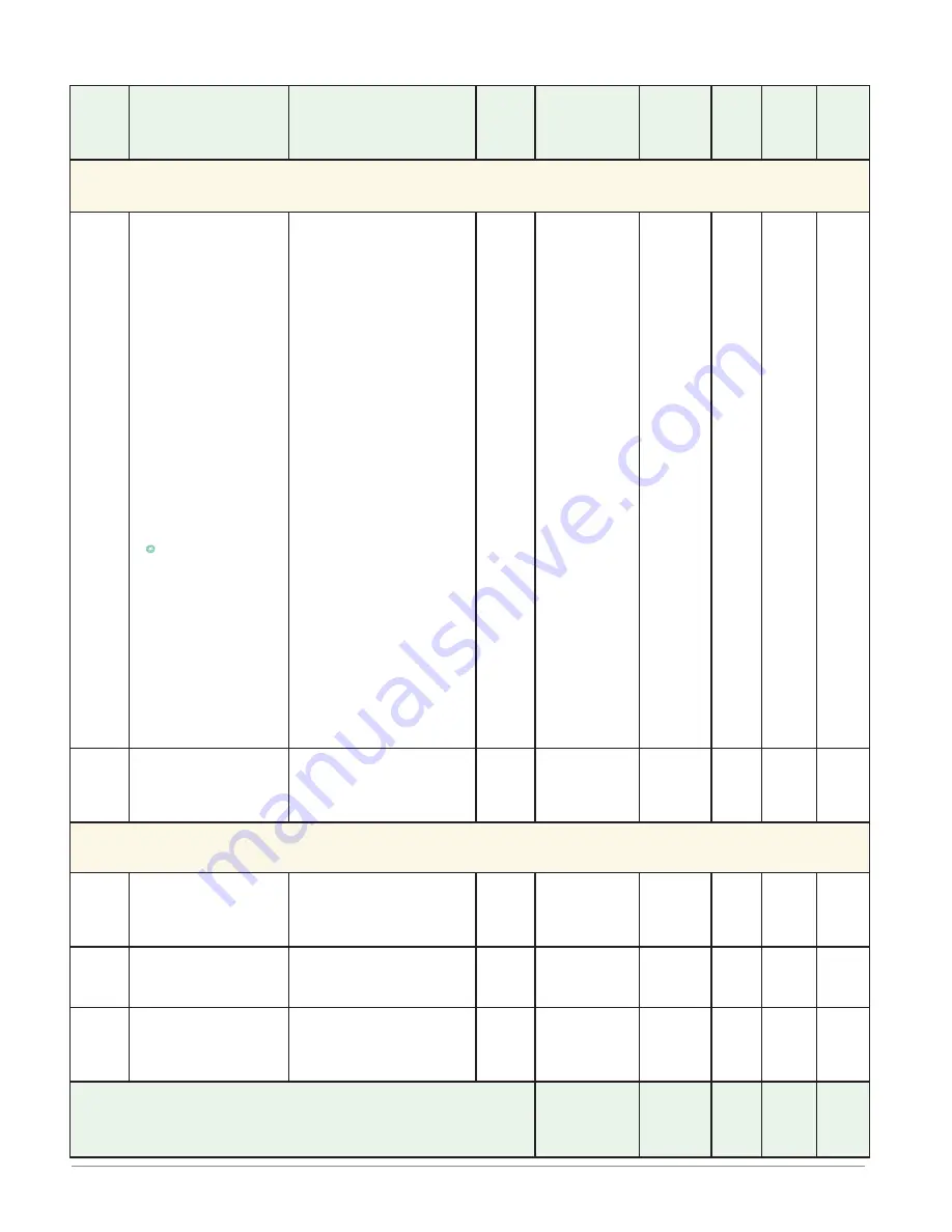 Watlow Electric EZ-ZONE PM User Manual Download Page 117