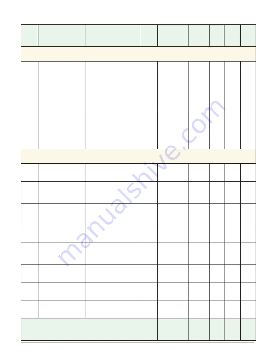 Watlow Electric EZ-ZONE PM User Manual Download Page 119