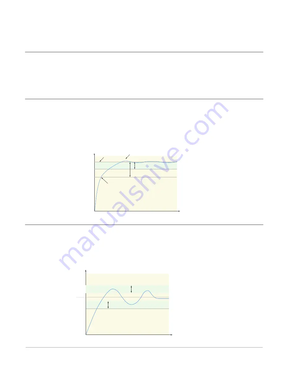 Watlow Electric EZ-ZONE PM User Manual Download Page 136