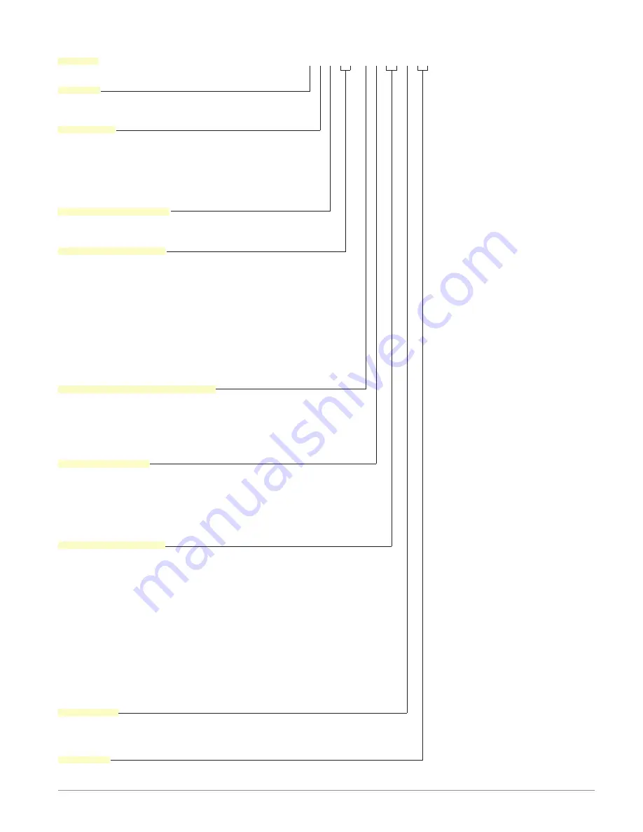 Watlow Electric EZ-ZONE PM User Manual Download Page 174