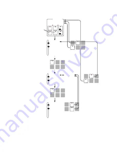 Watlow Electric MINICHEF 2000 Скачать руководство пользователя страница 15