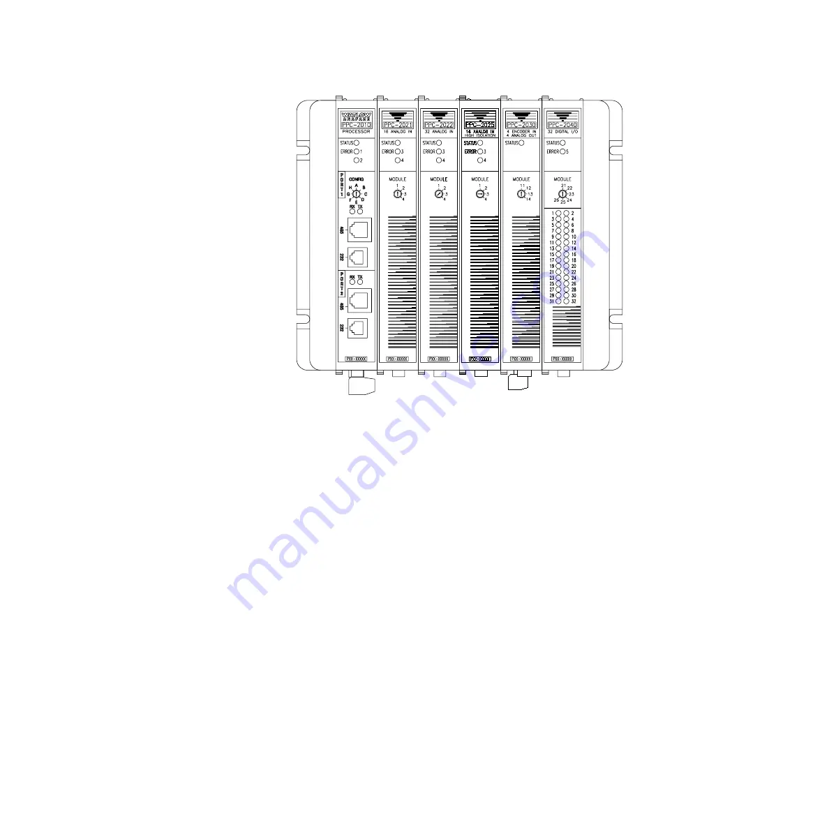 Watlow Anafaze PPC-2000 User Manual Download Page 30