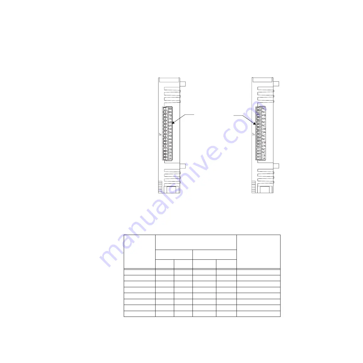 Watlow Anafaze PPC-2000 User Manual Download Page 91