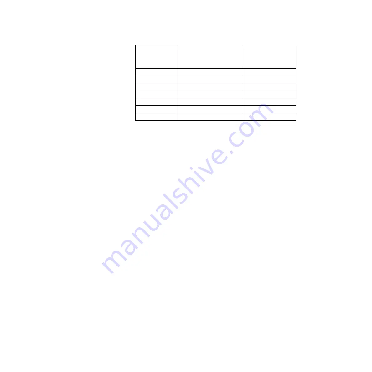 Watlow Anafaze PPC-2000 User Manual Download Page 107